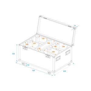 Roadinger Flightcase 4x TMH FE-600 with wheels