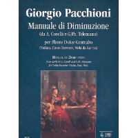 Diminution Manual from Works by