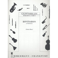 Grifftabelle für Kontrabaß