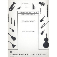 Grifftabelle für Tenor-Banjo