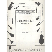 Grifftabelle für Violoncello