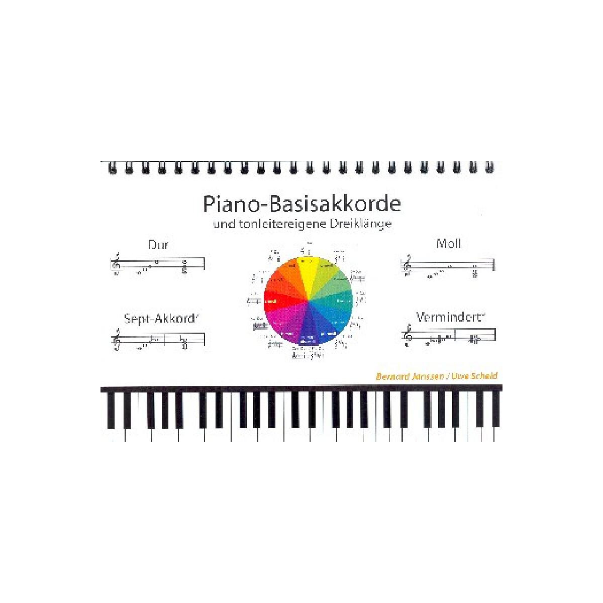 Piano-Basisakkorde und tonleitereigene D box