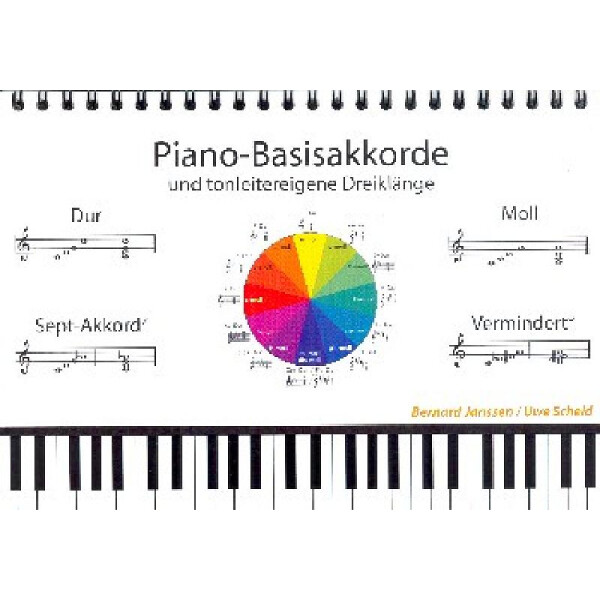 Piano-Basisakkorde und tonleitereigene Dreiklänge