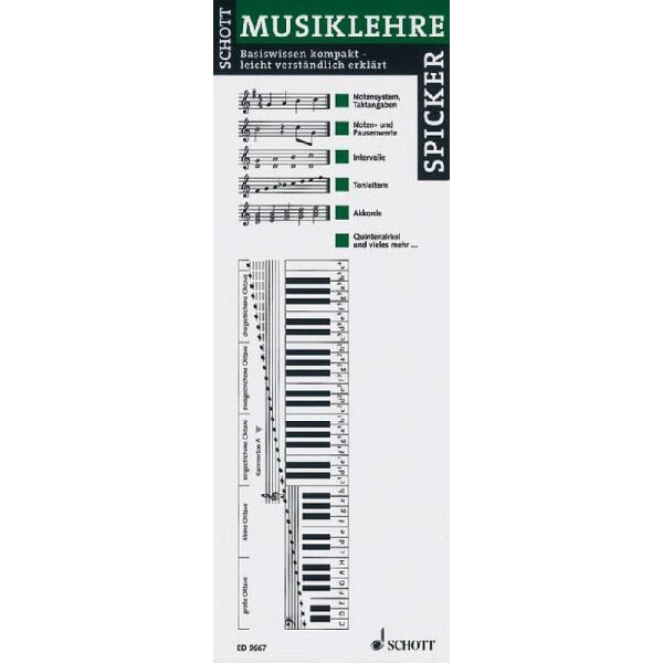 Musiklehre Spicker