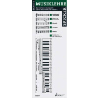 Musiklehre Spicker