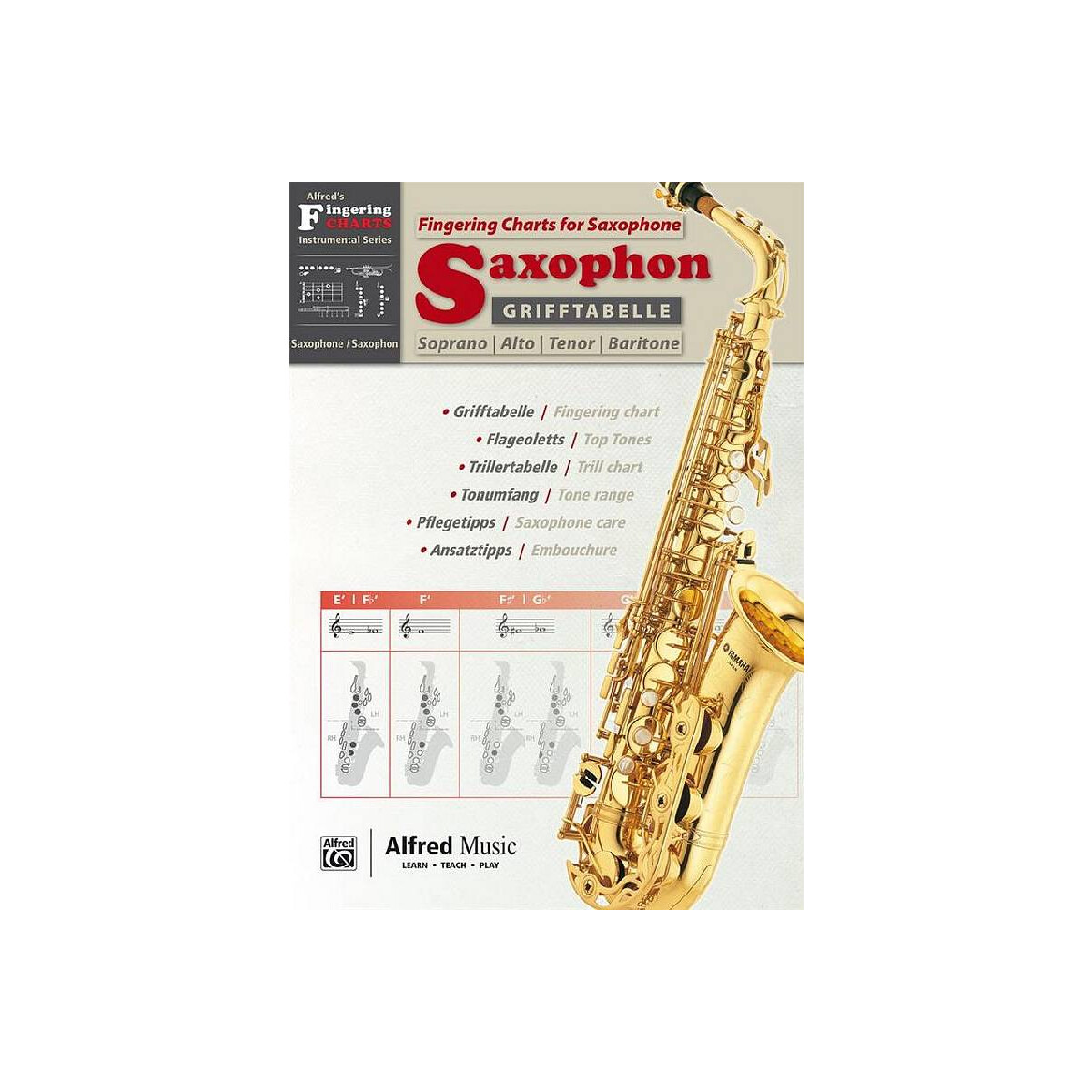 Grifftabelle Saxophon