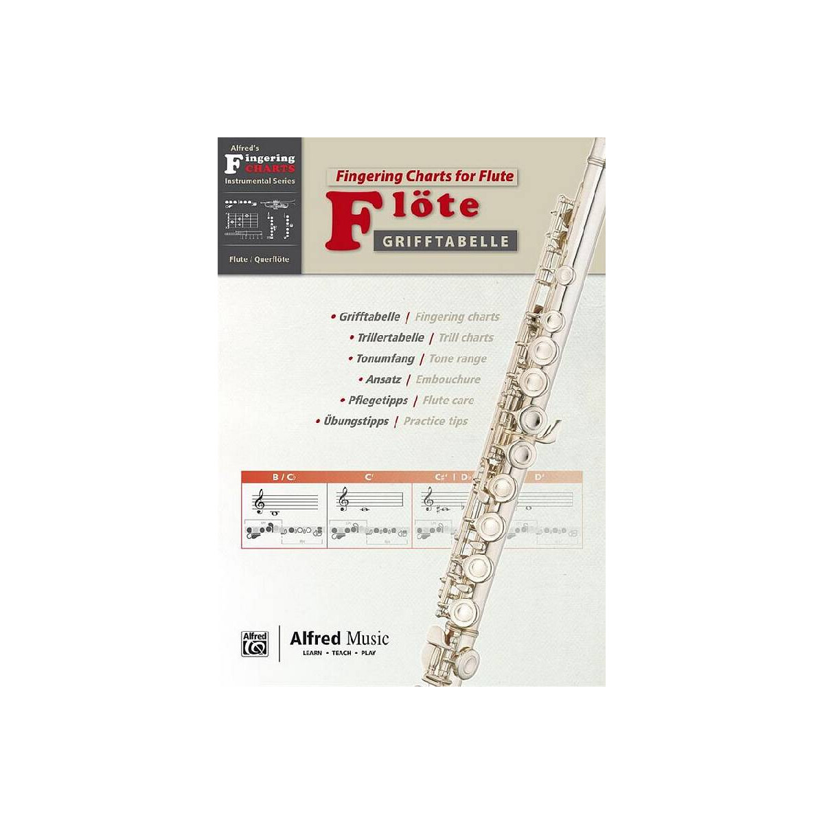 Grifftabelle Flöte box