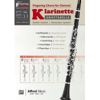 Grifftabelle Klarinette Oehler-System