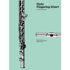 Flute fingering charts