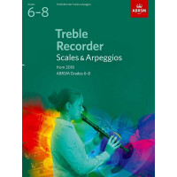 Scales & Arpeggios 2018 Grades 6-8