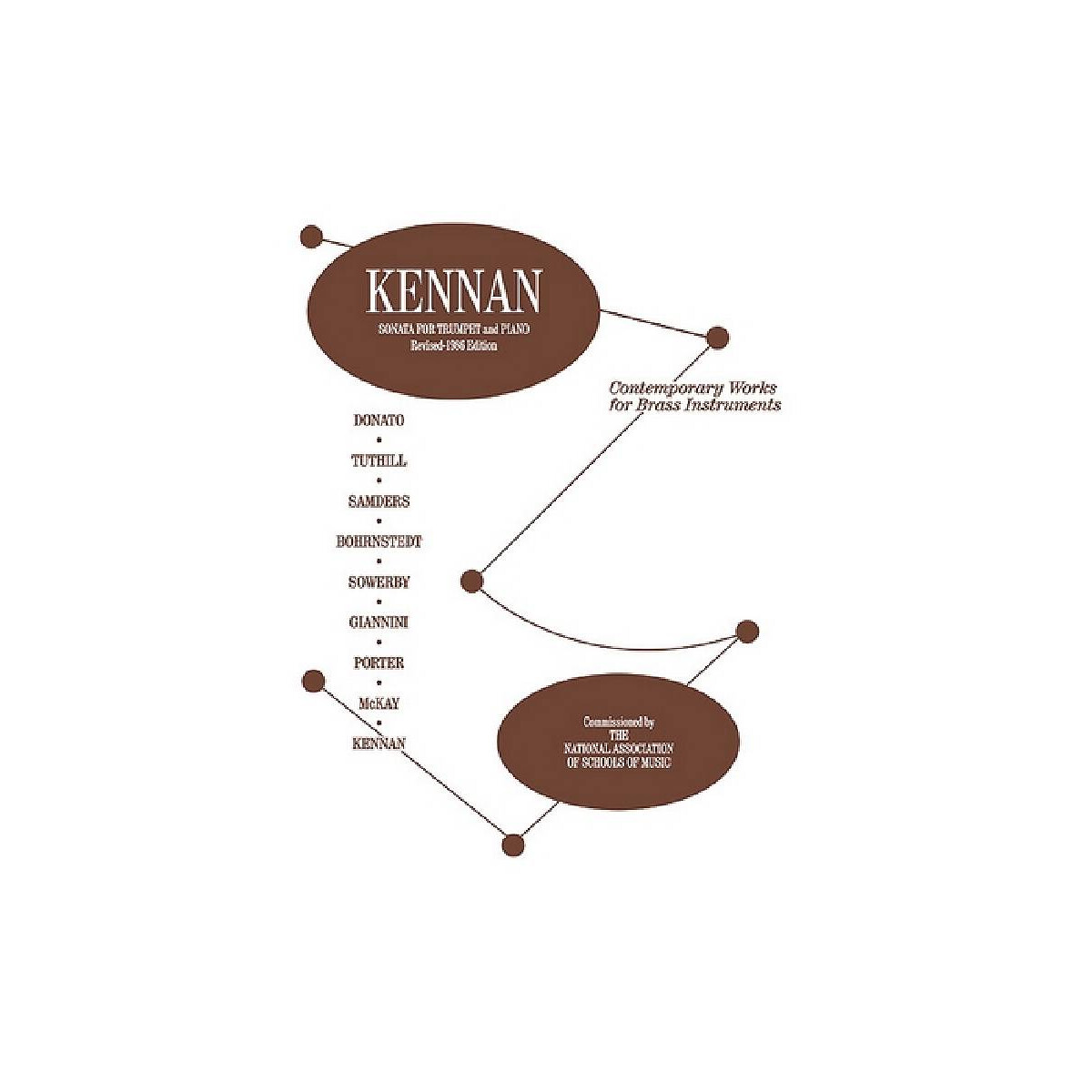 Sonata for trumpet and piano box