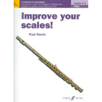 Improve your Scales Grade 4-5