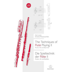 The technique of flute playing vol.2 (+CD)