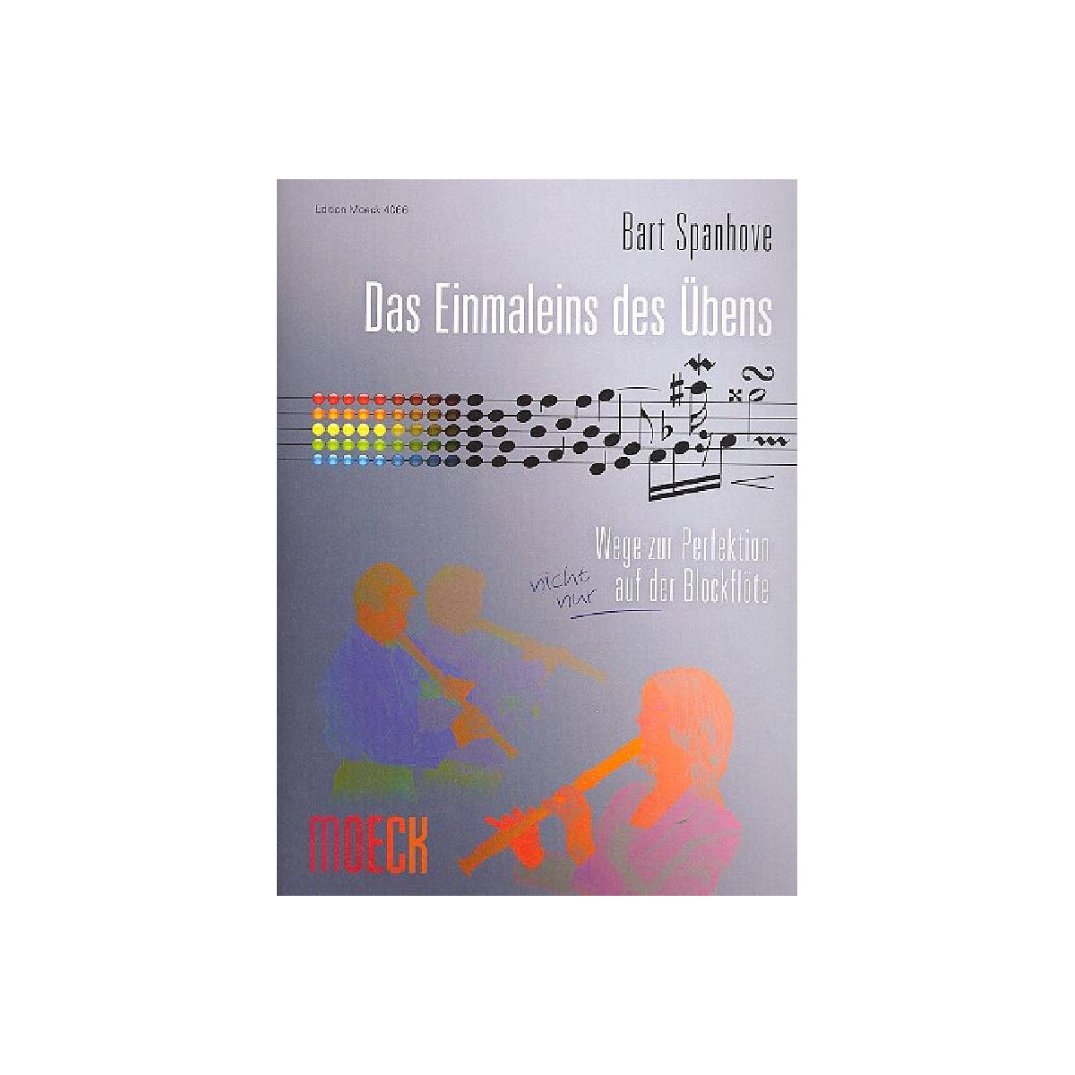 Das Einmaleins des Übens