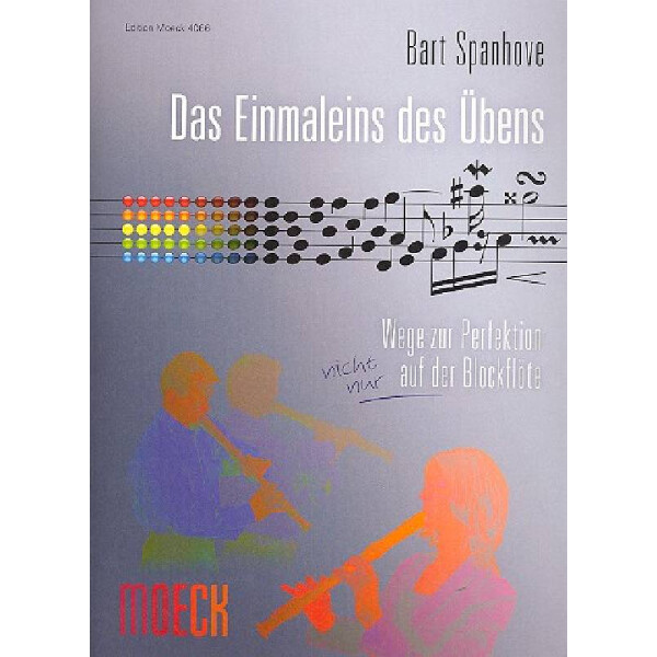 Das Einmaleins des Übens