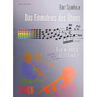 Das Einmaleins des Übens