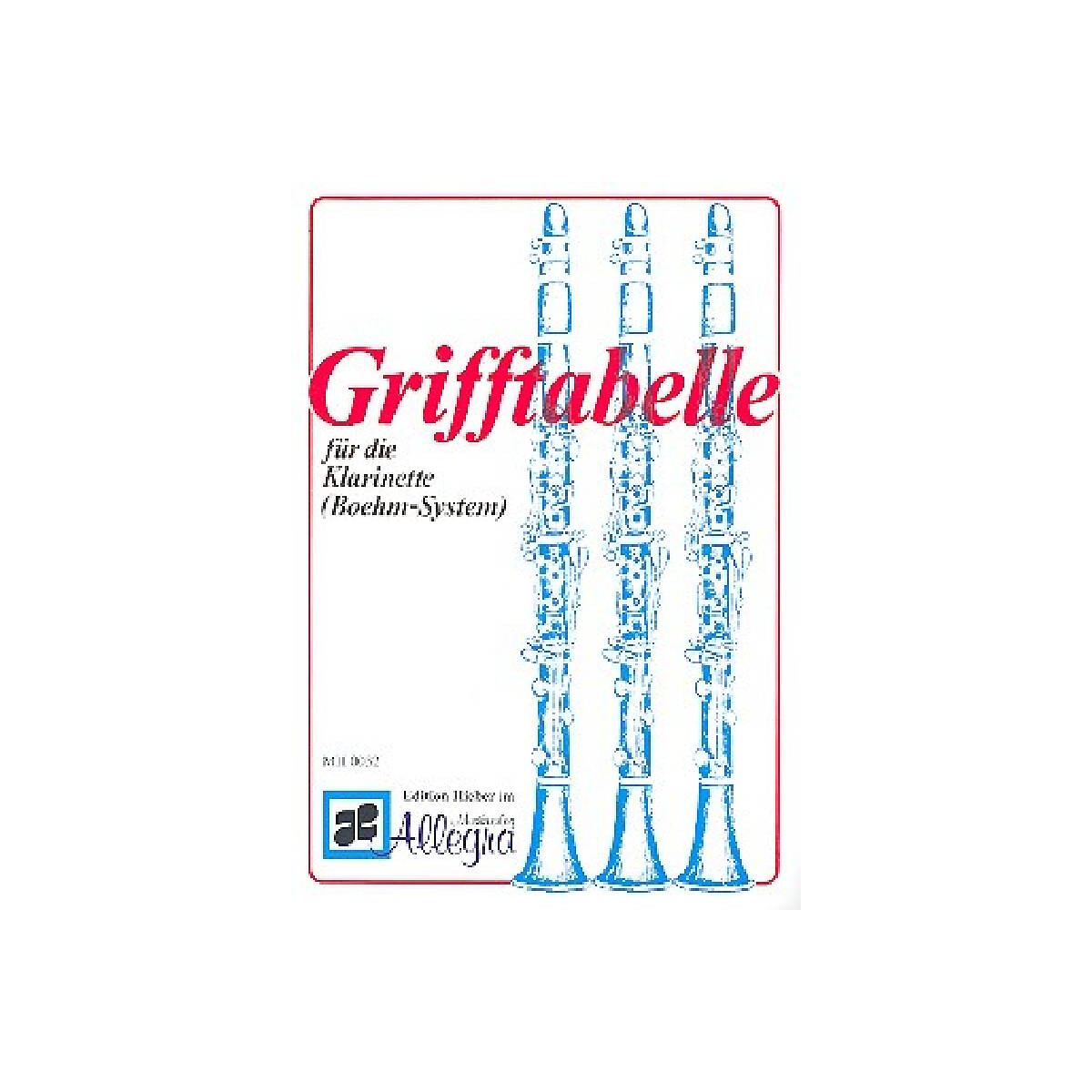 Grifftabelle für Klarinette box