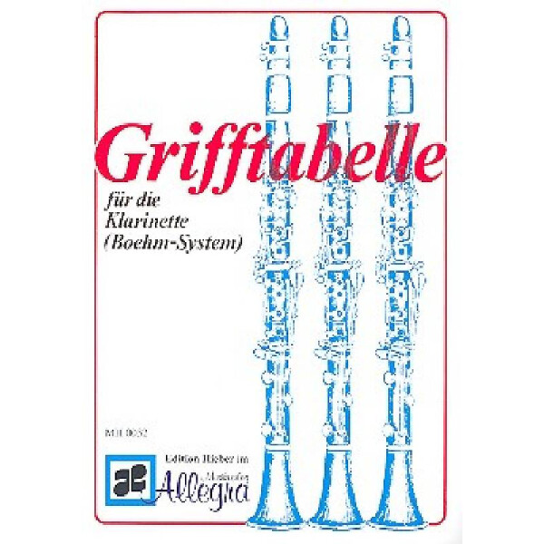 Grifftabelle für Klarinette