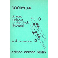 Die neue Methode für das