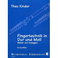 Fingertechnik in Dur und Moll