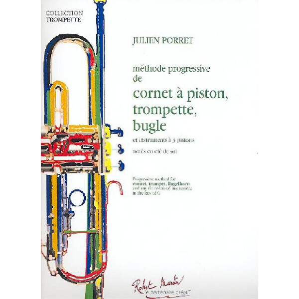 Méthode progressive