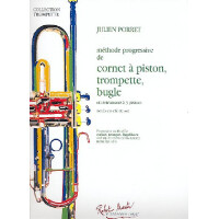 Méthode progressive