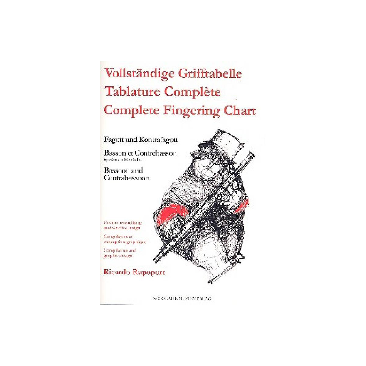Vollständige Grifftabelle für Fagott und