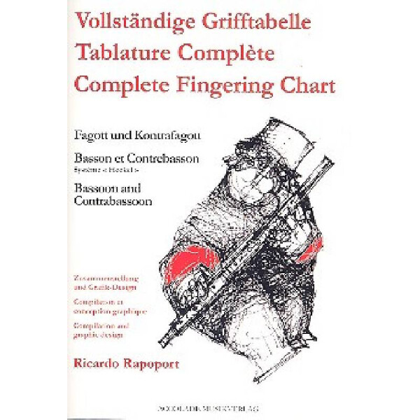 Vollständige Grifftabelle für Fagott und