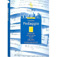 Diminutionen über Con que la lavaré