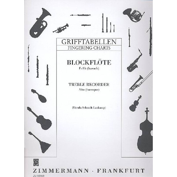 Grifftabelle für Altblockflöte (barock)