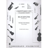 Grifftabelle für Altblockflöte (barock)