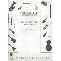 Grifftabelle für Baßposaune