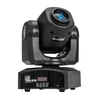 Eurolite LED TMH-S30 moving head spot
