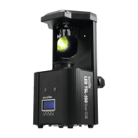 Eurolite LED TSL-250 Scan COB