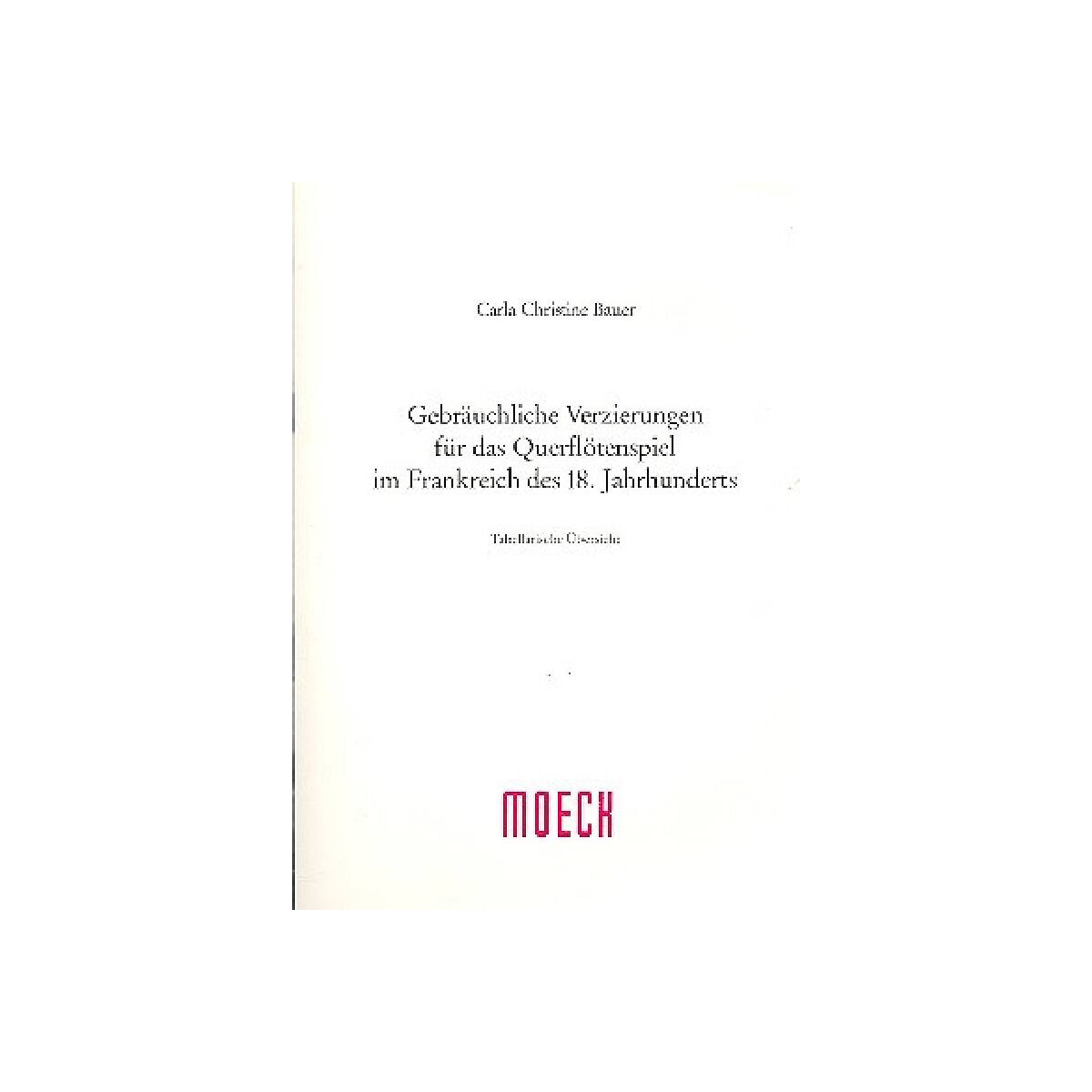 Gebräuchliche Verzierungen für box