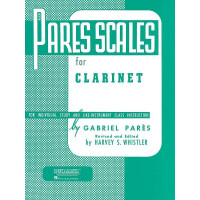 Pares Scales