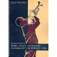 Übungen zum Aufbau von Höhe, Kraft,