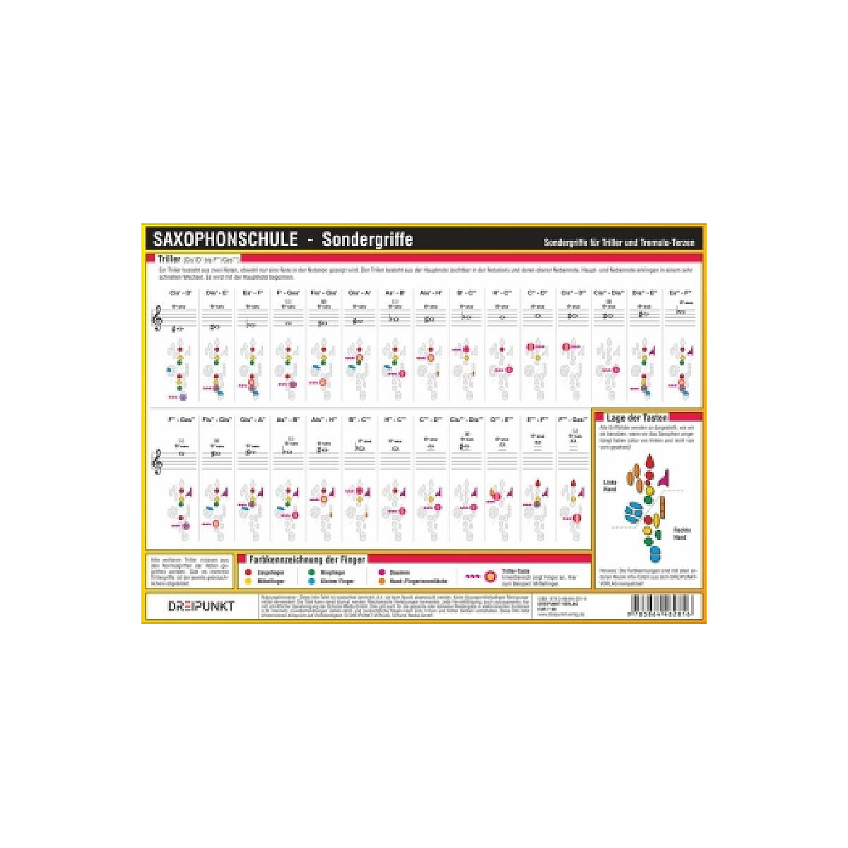 Info-Tafel Saxophonschule Sondergriffe box