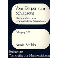 Vom Körper zum Schlagzeug