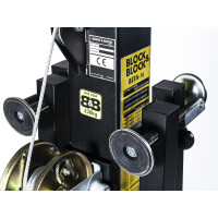 Block and Block BETA-70 traverse lift 230kg 6.5m