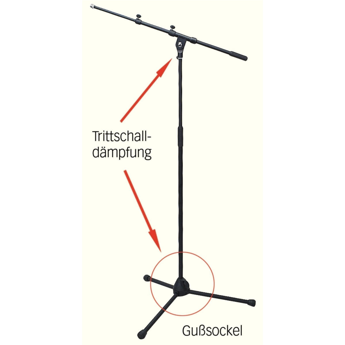Gewa Microphone Stand MS-30TB Black