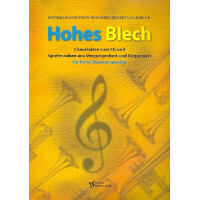 Hohes Blech für 4-5 Blechbläser